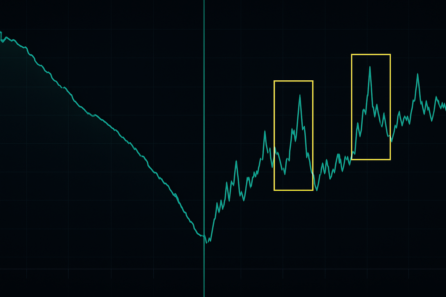 Fed balance sheet contraction vs DXY arbitrage opportunities