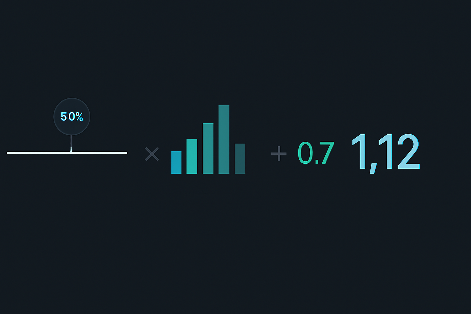 The Liquidity-Weighted Fibonacci Formula breakdown