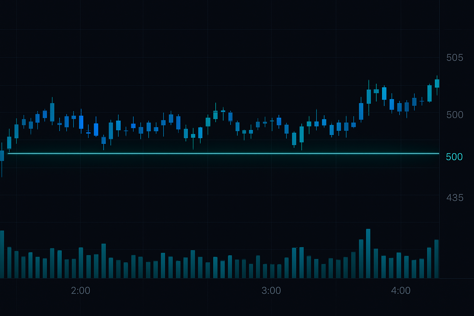 SPY pinned to 500 strike on February 16, 2024 expiry