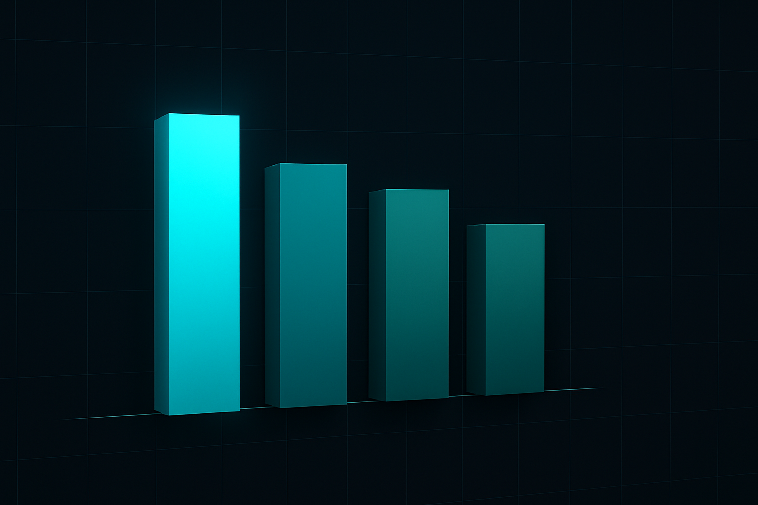 RSI divergence win rates by asset class during fear markets